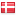 avmintand.dk hosted country